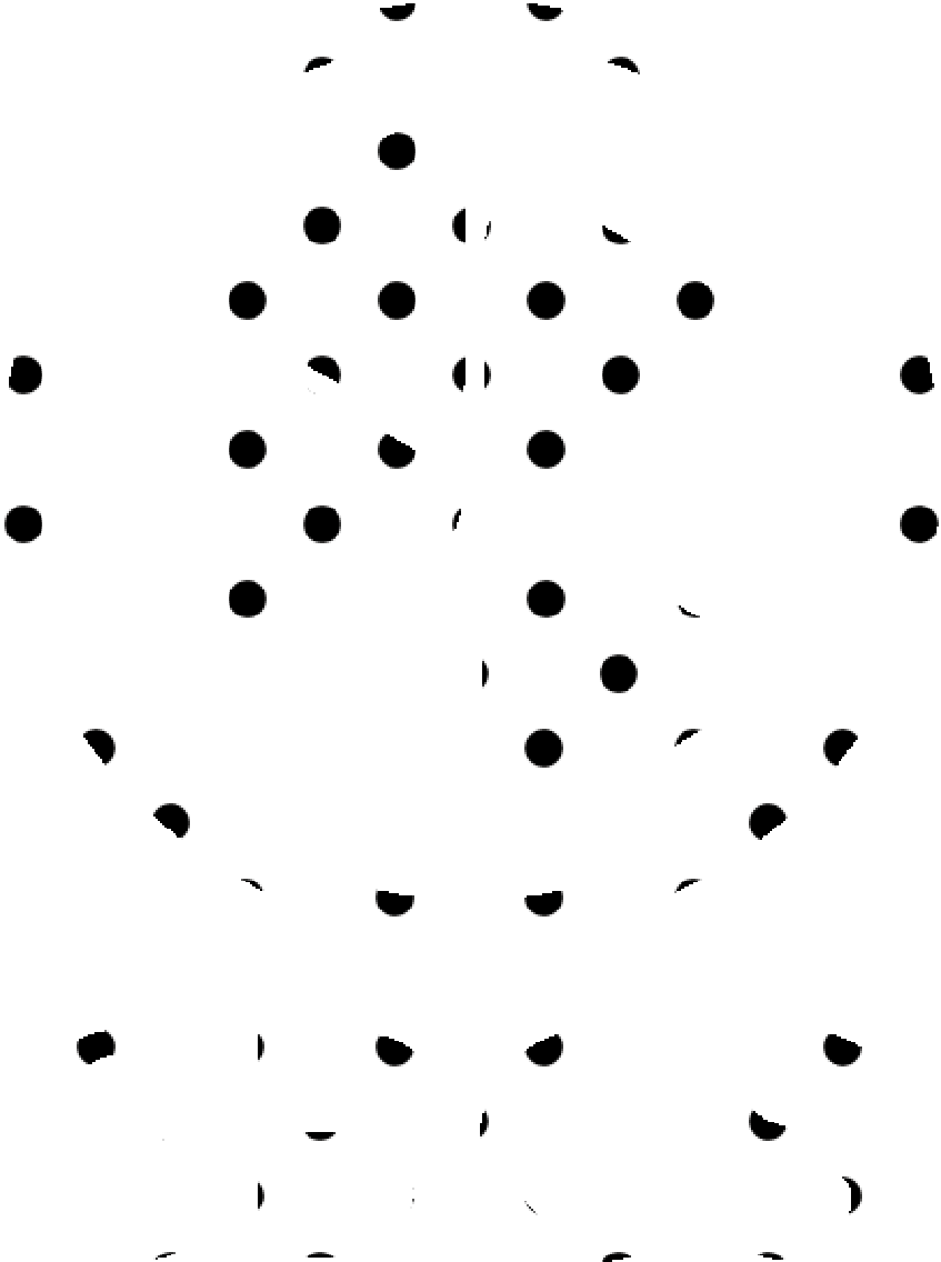 SBCS
